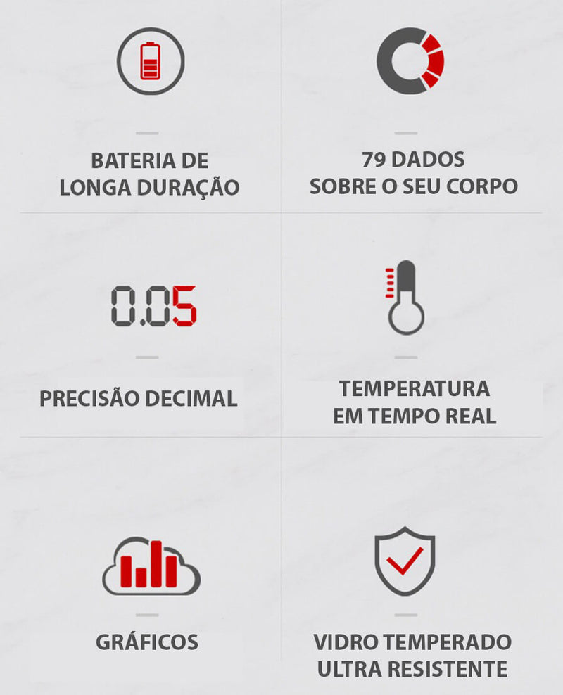 Balança Digital Bluetooth c/ APP de Dados Corporais -  Vitrella