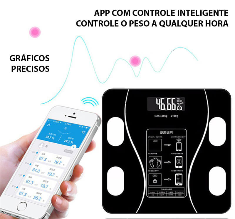 Balança Digital Bluetooth c/ APP de Dados Corporais -  Vitrella